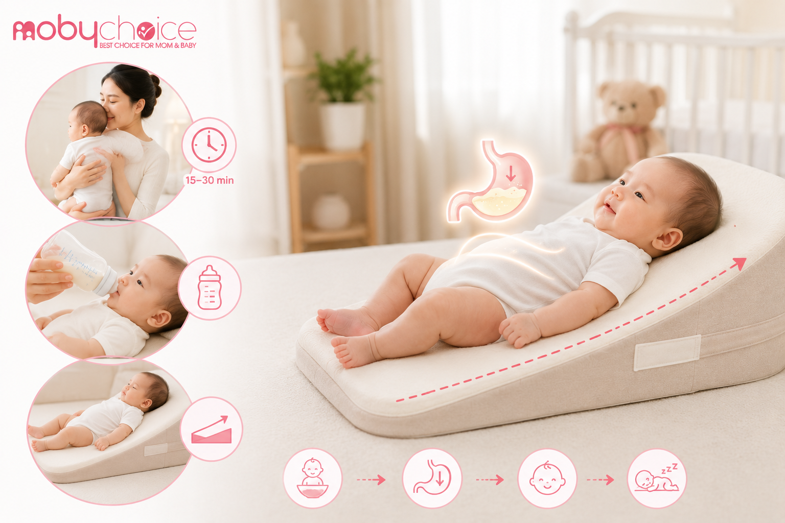 trẻ sơ sinh bị trào ngược sữa